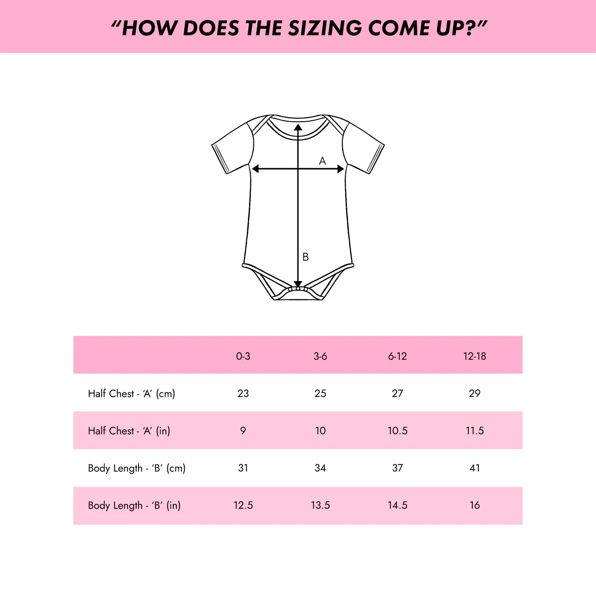 Girls Just Wanna Have Fundamental Rights Babygrow - Image 5